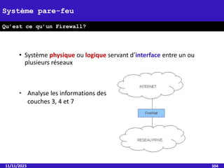 11/11/2023 304
Système pare-feu
Qu’est ce qu’un Firewall?
• Système physique ou logique servant d’interface entre un ou
plusieurs réseaux
• Analyse les informations des
couches 3, 4 et 7
 