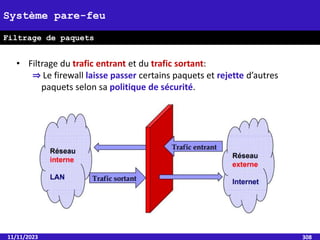 11/11/2023 308
Système pare-feu
Filtrage de paquets
• Filtrage du trafic entrant et du trafic sortant:
⇒ Le firewall laisse passer certains paquets et rejette d’autres
paquets selon sa politique de sécurité.
 