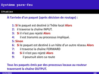 11/11/2023 320
Système pare-feu
IPtables
À l’arrivée d’un paquet (après décision de routage) :
1: Si le paquet est destiné à l’hôte local Alors
2: il traverse la chaîne INPUT.
3: Si il n’est pas rejeté Alors
4: il est transmis au processus impliqué.
5: Sinon
6: Si le paquet est destiné à un hôte d’un autre réseau Alors
7: il traverse la chaîne FORWARD
8: Si il n’est pas rejeté Alors
9: il poursuit alors sa route
Tous les paquets émis par des processus locaux au routeur
traversent la chaîne OUTPUT.
 