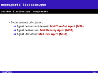 • 3 composants principaux :
⇒ Agent de transfert de mail: Mail Transfert Agent (MTA)
⇒ Agent de livraison: Mail Delivery Agent (MDA)
⇒ Agent utilisateur: Mail User Agent (MUA)
11/11/2023 336
Messagerie électronique
Courier électronique: composants
 