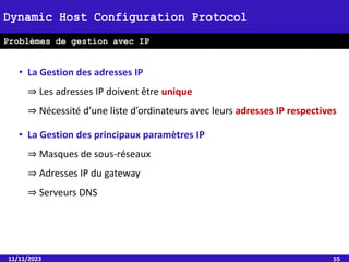• La Gestion des adresses IP
⇒ Les adresses IP doivent être unique
⇒ Nécessité d’une liste d’ordinateurs avec leurs adresses IP respectives
• La Gestion des principaux paramètres IP
⇒ Masques de sous-réseaux
⇒ Adresses IP du gateway
⇒ Serveurs DNS
11/11/2023 55
Dynamic Host Configuration Protocol
Problèmes de gestion avec IP
 
