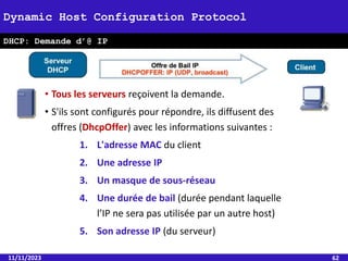 11/11/2023 62
Dynamic Host Configuration Protocol
DHCP: Demande d’@ IP
• Tous les serveurs reçoivent la demande.
• S'ils sont configurés pour répondre, ils diffusent des
offres (DhcpOffer) avec les informations suivantes :
1. L'adresse MAC du client
2. Une adresse IP
3. Un masque de sous-réseau
4. Une durée de bail (durée pendant laquelle
l’IP ne sera pas utilisée par un autre host)
5. Son adresse IP (du serveur)
 
