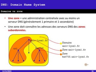 11/11/2023 95
DNS: Domain Name System
Domaine vs zone
• Une zone = une administration centralisée avec au moins un
serveur DNS (généralement 1 primaire et 1 secondaire)
• Une zone doit connaître les adresses des serveurs DNS des zones
subordonnées.
 