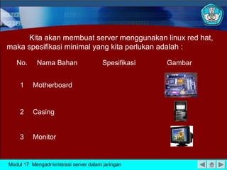 Kita akan membuat server menggunakan linux red hat,
maka spesifikasi minimal yang kita perlukan adalah :

   No.     Nama Bahan                  Spesifikasi   Gambar


    1     Motherboard


    2     Casing


    3     Monitor


Modul 17 Mengadministrasi server dalam jaringan
 