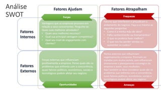 Análise
SWOT
 