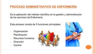 Es la aplicación del método científico en la gestión y administración
de los servicios de Enfermería.
Este proceso consta de 5 funciones principales:
 Organización
 Planificación
 Recursos humanos
 Dirección
 Control
 
