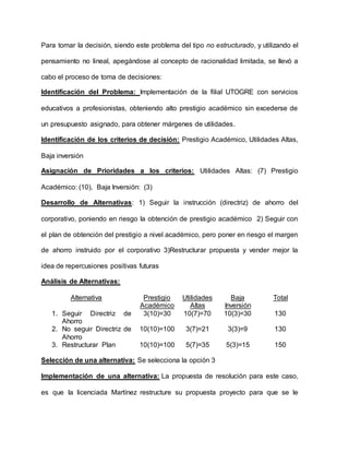 Para tomar la decisión, siendo este problema del tipo no estructurado, y utilizando el
pensamiento no lineal, apegándose al concepto de racionalidad limitada, se llevó a
cabo el proceso de toma de decisiones:
Identificación del Problema: Implementación de la filial UTOGRE con servicios
educativos a profesionistas, obteniendo alto prestigio académico sin excederse de
un presupuesto asignado, para obtener márgenes de utilidades.
Identificación de los criterios de decisión: Prestigio Académico, Utilidades Altas,
Baja inversión
Asignación de Prioridades a los criterios: Utilidades Altas: (7) Prestigio
Académico: (10), Baja Inversión: (3)
Desarrollo de Alternativas: 1) Seguir la instrucción (directriz) de ahorro del
corporativo, poniendo en riesgo la obtención de prestigio académico 2) Seguir con
el plan de obtención del prestigio a nivel académico, pero poner en riesgo el margen
de ahorro instruido por el corporativo 3)Restructurar propuesta y vender mejor la
idea de repercusiones positivas futuras
Análisis de Alternativas:
Alternativa Prestigio
Académico
Utilidades
Altas
Baja
Inversión
Total
1. Seguir Directriz de
Ahorro
3(10)=30 10(7)=70 10(3)=30 130
2. No seguir Directriz de
Ahorro
10(10)=100 3(7)=21 3(3)=9 130
3. Restructurar Plan 10(10)=100 5(7)=35 5(3)=15 150
Selección de una alternativa: Se selecciona la opción 3
Implementación de una alternativa: La propuesta de resolución para este caso,
es que la licenciada Martínez restructure su propuesta proyecto para que se le
 