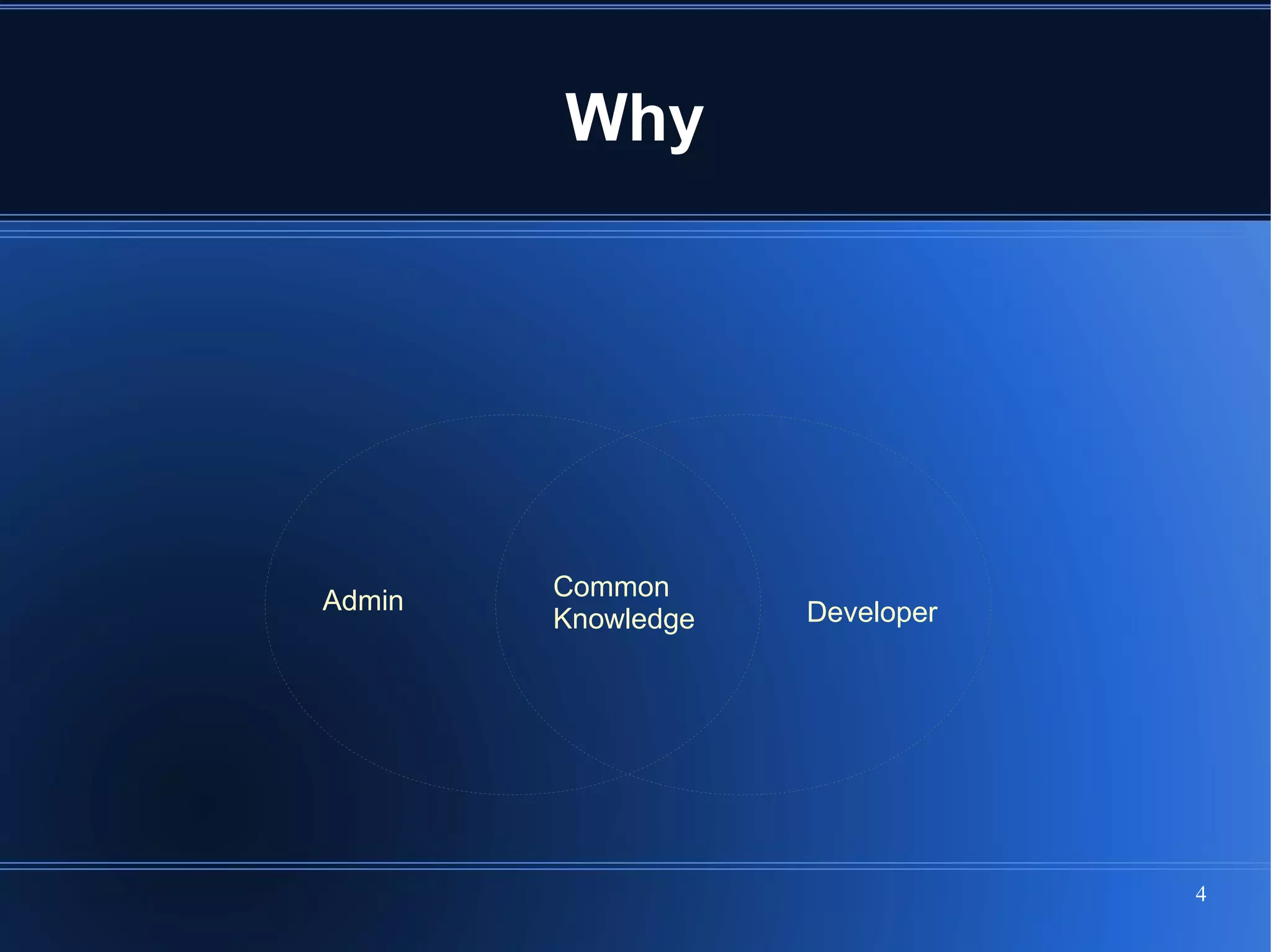 Why




Admin   Common
        Knowledge   Developer




                                4
 