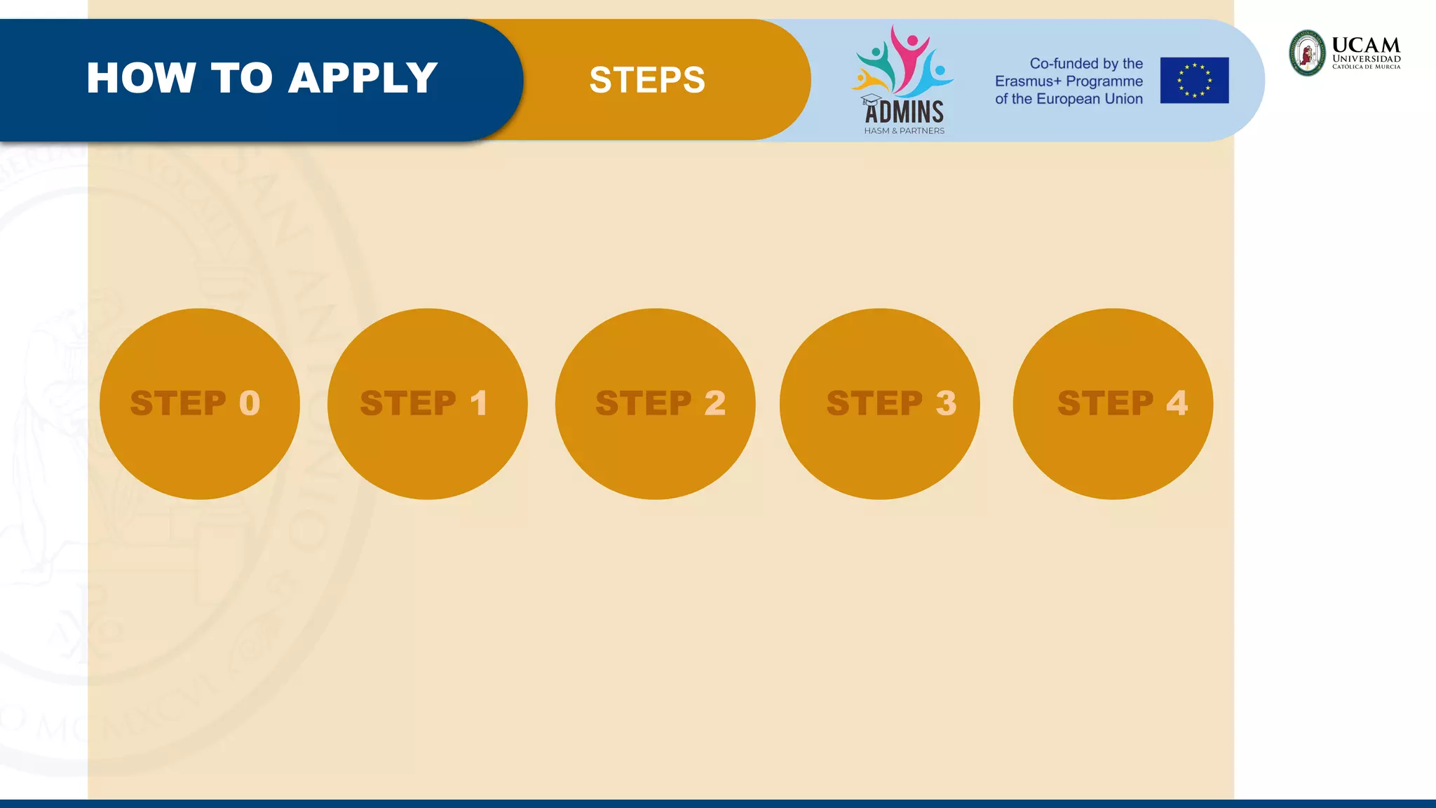 STEP 2 STEP 3 STEP 4
STEPS
HOW TO APPLY
STEP 1
STEP 0
 