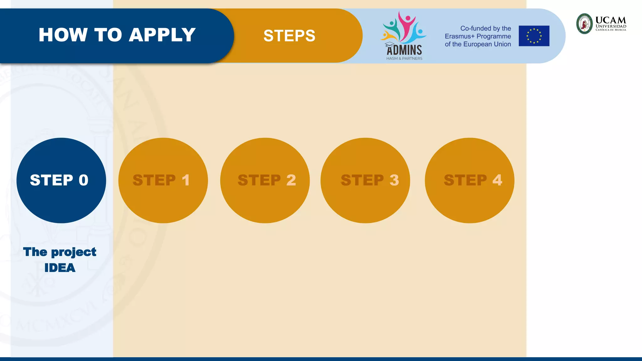 STEP 2 STEP 3 STEP 4
STEPS
HOW TO APPLY
STEP 1
STEP 0
The project
IDEA
 