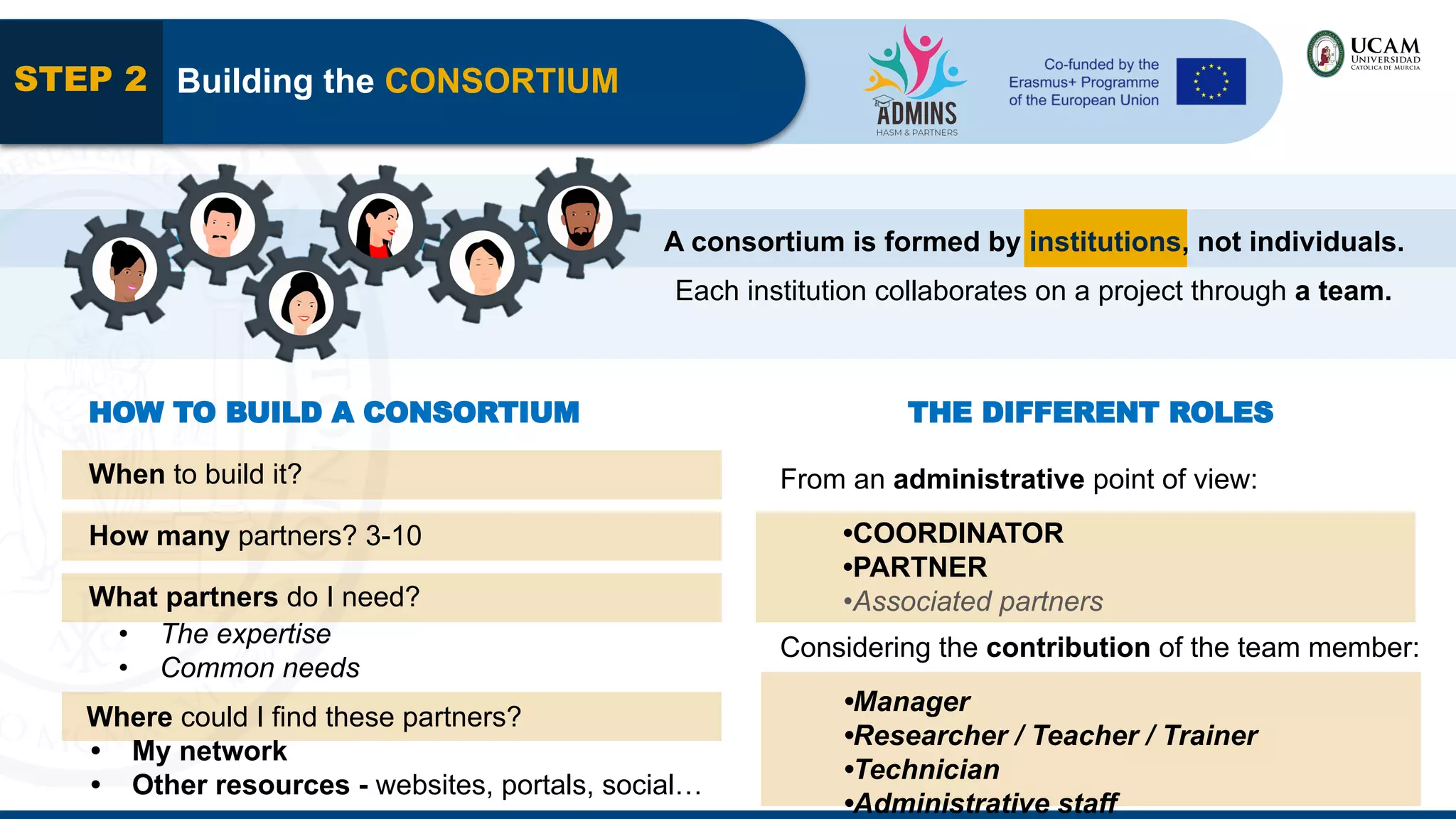STEP 2
A consortium is formed by institutions, not individuals.
Each institution collaborates on a project through a team.
When to build it?
How many partners? 3-10
Where could I find these partners?
• My network
• Other resources - websites, portals, social…
What partners do I need?
• The expertise
• Common needs
THE DIFFERENT ROLES
Building the CONSORTIUM
HOW TO BUILD A CONSORTIUM
From an administrative point of view:
•COORDINATOR
•PARTNER
•Associated partners
Considering the contribution of the team member:
•Manager
•Researcher / Teacher / Trainer
•Technician
•Administrative staff
 