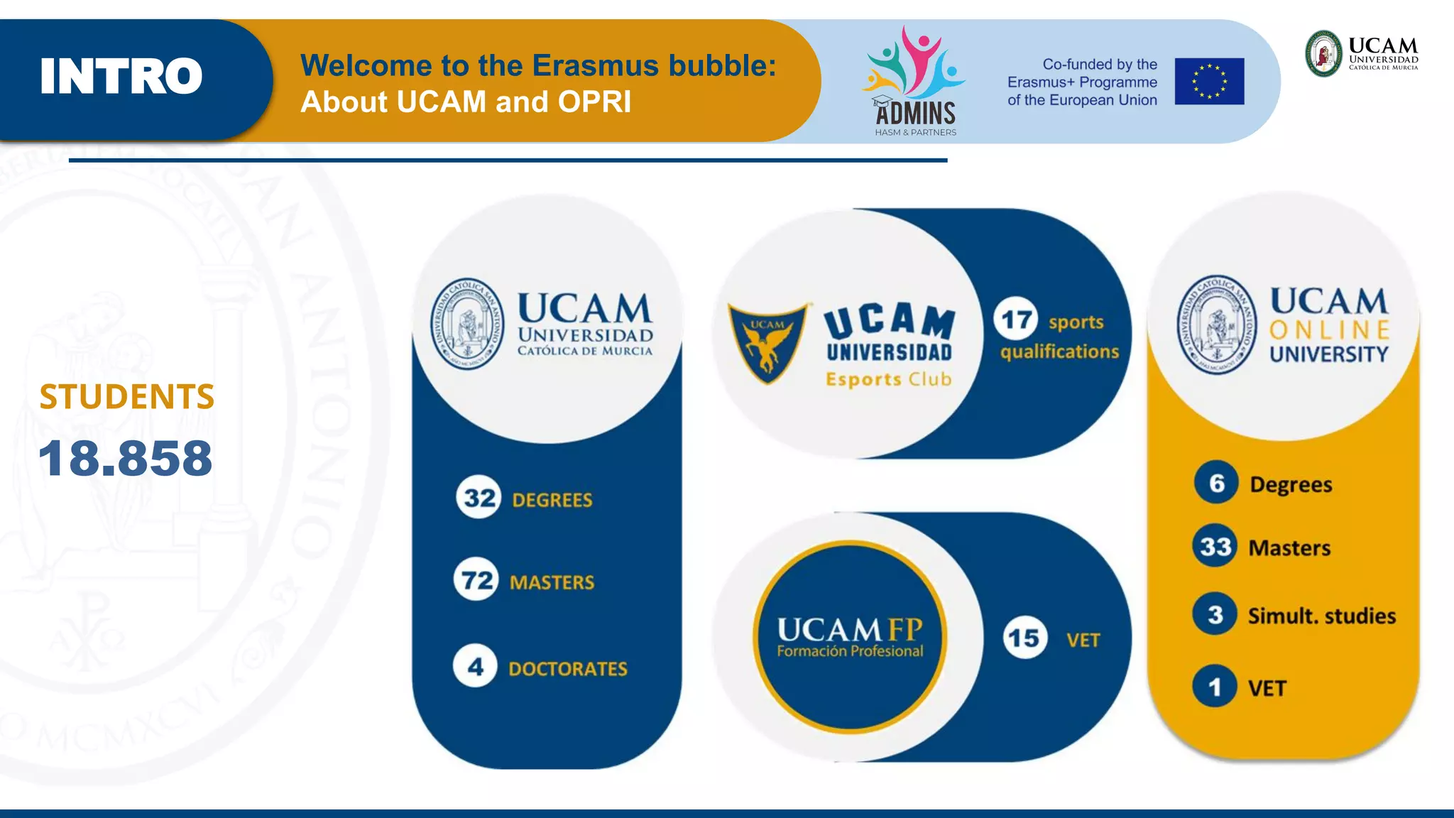 INTRO Welcome to the Erasmus bubble:
About UCAM and OPRI
18.858
STUDENTS
 
