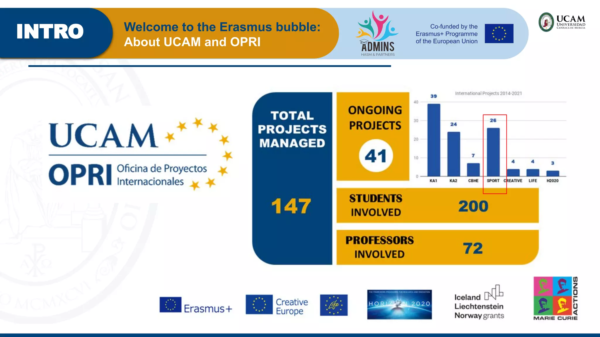INTRO Welcome to the Erasmus bubble:
About UCAM and OPRI
 