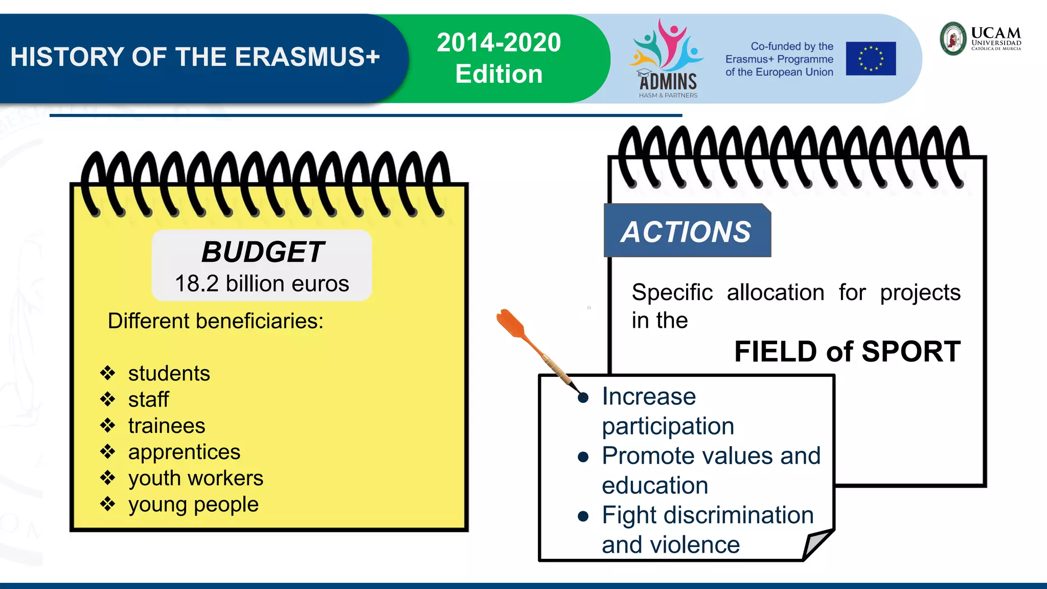 HISTORY OF THE ERASMUS+
2014-2020
Edition
Different beneficiaries:
❖ students
❖ staff
❖ trainees
❖ apprentices
❖ youth workers
❖ young people
BUDGET
18.2 billion euros
ACTIONS
Specific allocation for projects
in the
FIELD of SPORT
● Increase
participation
● Promote values and
education
● Fight discrimination
and violence
 