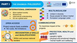PART I THE ERASMUS+ PHILOSOPHY
INTERNATIONAL DIMENSION
➢ More resilient society
➢ Mutual trust
➢ Intercultural understanding
➢ EU as a global actor
MULTILINGUALISM
➔ United in diversity
➔ Equip people for labour market
➔ European Language Label
COMMUNICATION
To maximize impact of the
projects
OPEN ACCESS
Project outputs freely available
❖ NO costs, NO limitations
PROTECTION, HEALTH and
SAFETY
- people’s rights
- physical and emotional integrity
- mental health and wellbeing
RECOGNITION of SKILLS
and QUALIFICATIONS
Within and across national
borders
 