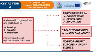 KEY ACTION
2
COOPERATION
among ORGANISATIONS
and INSTITUTIONS
Addressed to organisations
and Institutions to
➢ Develop
➢ Transfer
➢ Implement
innovative practices at
regional, national or EU level
PARTNERSHIPS for
➢ COOPERATION
➢ EXCELLENCE
➢ INNOVATION
CAPACITY BUILDING
in the FIELD of YOUTH
NOT-FOR-PROFIT
EUROPEAN SPORT
EVENTS
 