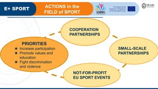 PRIORITIES
★ Increase participation
★ Promote values and
education
★ Fight discrimination
and violence
E+ SPORT ACTIONS in the
FIELD of SPORT
COOPERATION
PARTNERSHIPS
NOT-FOR-PROFIT
EU SPORT EVENTS
SMALL-SCALE
PARTNERSHIPS
 