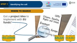 Got a project idea to
implement with EU
funds?
E+ & ESC
Identifying the call
STEP 1
EACEA
WHERE TO SEARCH
EU LOGIN
 