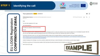 Identifying the call
STEP 1
EU
LOGIN
Registration
CONFIRMATION
EMAIL
 