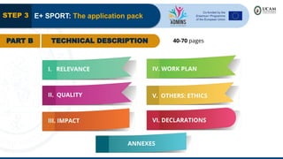 STEP 3 E+ SPORT: The application pack
PART B TECHNICAL DESCRIPTION 40-70 pages
I. RELEVANCE
II. QUALITY
III. IMPACT
IV. WORK PLAN
V. OTHERS: ETHICS
VI. DECLARATIONS
ANNEXES
 