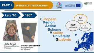 HISTORY OF THE ERASMUS+
European
Region
Action
Scheme
Mobility
University
Students
1987
Late ’60
Sofia Corradi
Educational Science
Professor
Erasmus of Rotterdam
Dutch philosopher
and humanist
PART I HISTORY OF THE ERASMUS+
11
Countries
1st
Edition
3000
participants
 