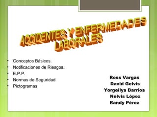 •
•
•
•
•

Conceptos Básicos.
Notificaciones de Riesgos.
E.P.P.
Normas de Seguridad
Pictogramas

Ross Vargas
David Gelvis
Yorgeilys Barrios
Nelvis López
Randy Pérez

 