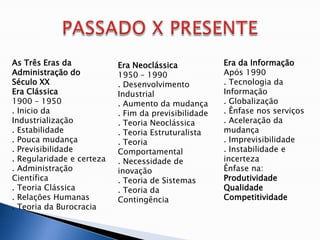As Três Eras da            Era Neoclássica            Era da Informação
Administração do           1950 – 1990                Após 1990
Século XX                  . Desenvolvimento          . Tecnologia da
Era Clássica               Industrial                 Informação
1900 – 1950                . Aumento da mudança       . Globalização
. Inicio da                . Fim da previsibilidade   . Ênfase nos serviços
Industrialização           . Teoria Neoclássica       . Aceleração da
. Estabilidade             . Teoria Estruturalista    mudança
. Pouca mudança            . Teoria                   . Imprevisibilidade
. Previsibilidade          Comportamental             . Instabilidade e
. Regularidade e certeza   . Necessidade de           incerteza
. Administração            inovação                   Ênfase na:
Científica                 . Teoria de Sistemas       Produtividade
. Teoria Clássica          . Teoria da                Qualidade
. Relações Humanas         Contingência               Competitividade
. Teoria da Burocracia
 