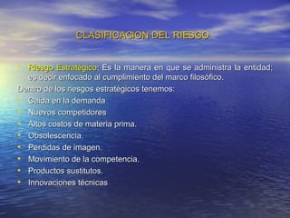CLASIFICACION DEL RIESGO   Riesgo Estratégico : Es la manera en que se administra la entidad; es decir enfocado al cumplimiento del marco filosófico. Dentro de los riesgos estratégicos tenemos: Caída en la demanda Nuevos competidores Altos costos de materia prima. Obsolescencia. Perdidas de imagen. Movimiento de la competencia. Productos sustitutos. Innovaciones técnicas  
