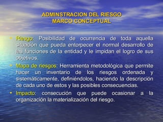 ADMINSTRACION DEL RIESGO MARCO CONCEPTUAL Riesgo : Posibilidad de ocurrencia de toda aquella situación que pueda entorpecer el normal desarrollo de las funciones de la entidad y le impidan el logro de sus objetivos. Mapa de riesgos : Herramienta metodológica que permite hacer un inventario de los riesgos ordenada y sistemáticamente, definiéndolos, haciendo la descripción de cada uno de estos y las posibles consecuencias. Impacto : consecución que puede ocasionar a la organización la materialización del riesgo.  