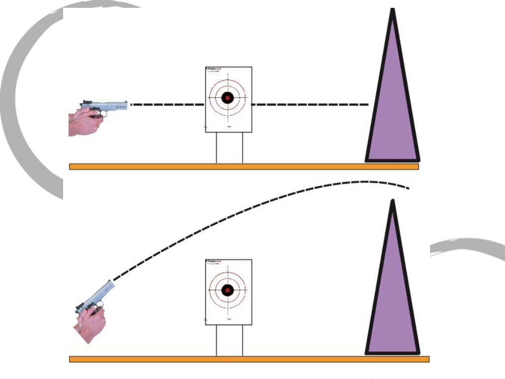 Construcción, diseño y administración de polígonos de tiro abiertos y…