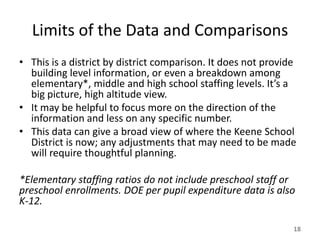Limits of the Data and Comparisons
• This is a district by district comparison. It does not provide
  building level information, or even a breakdown among
  elementary*, middle and high school staffing levels. It’s a
  big picture, high altitude view.
• It may be helpful to focus more on the direction of the
  information and less on any specific number.
• This data can give a broad view of where the Keene School
  District is now; any adjustments that may need to be made
  will require thoughtful planning.

*Elementary staffing ratios do not include preschool staff or
preschool enrollments. DOE per pupil expenditure data is also
K-12.

                                                               18
 
