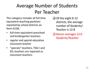 Average Number of Students
                 Per Teacher
This category includes all full time    Of the eight K-12
equivalent teaching positions            districts, the average
reported by school districts on          number of Students/
form A12B:                               Teacher is 12.8
• full-time equivalent preschool
                                        Keene averages 12.0
   and kindergarten teachers
                                         Students/Teacher
• regular and special education
   classroom teacher
• “specials” teachers, Title I and
   ESL teachers are reported as
   classroom teachers



                                                                  21
 