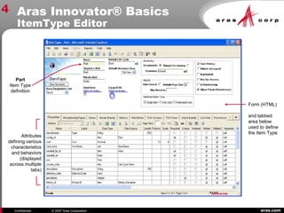 aras.comConfidential © 2007 Aras Corporation
Part
Item Type
definition
Attributes
defining various
characteristics
and behaviors
(displayed
across multiple
tabs)
Form (HTML)
and tabbed
area below
used to define
the Item Type
Aras Innovator® Basics
ItemType Editor
4
 