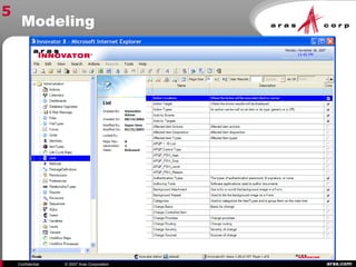 aras.comConfidential © 2007 Aras Corporation
Modeling
5
 