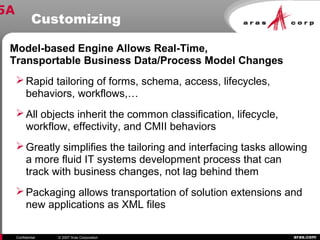 aras.comConfidential © 2007 Aras Corporation
Customizing
Model-based Engine Allows Real-Time,
Transportable Business Data/Process Model Changes
Rapid tailoring of forms, schema, access, lifecycles,
behaviors, workflows,…
All objects inherit the common classification, lifecycle,
workflow, effectivity, and CMII behaviors
Greatly simplifies the tailoring and interfacing tasks allowing
a more fluid IT systems development process that can
track with business changes, not lag behind them
Packaging allows transportation of solution extensions and
new applications as XML files
5A
 