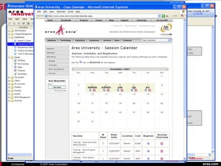 aras.comConfidential © 2007 Aras Corporation
UI approach
Data Model vs. UI
Default UI layout vs. Tailoring
5D
 