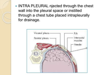 admintration of medications PART 2.pptx