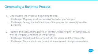 Business Process Mapping for Salesforce Admins | PDF