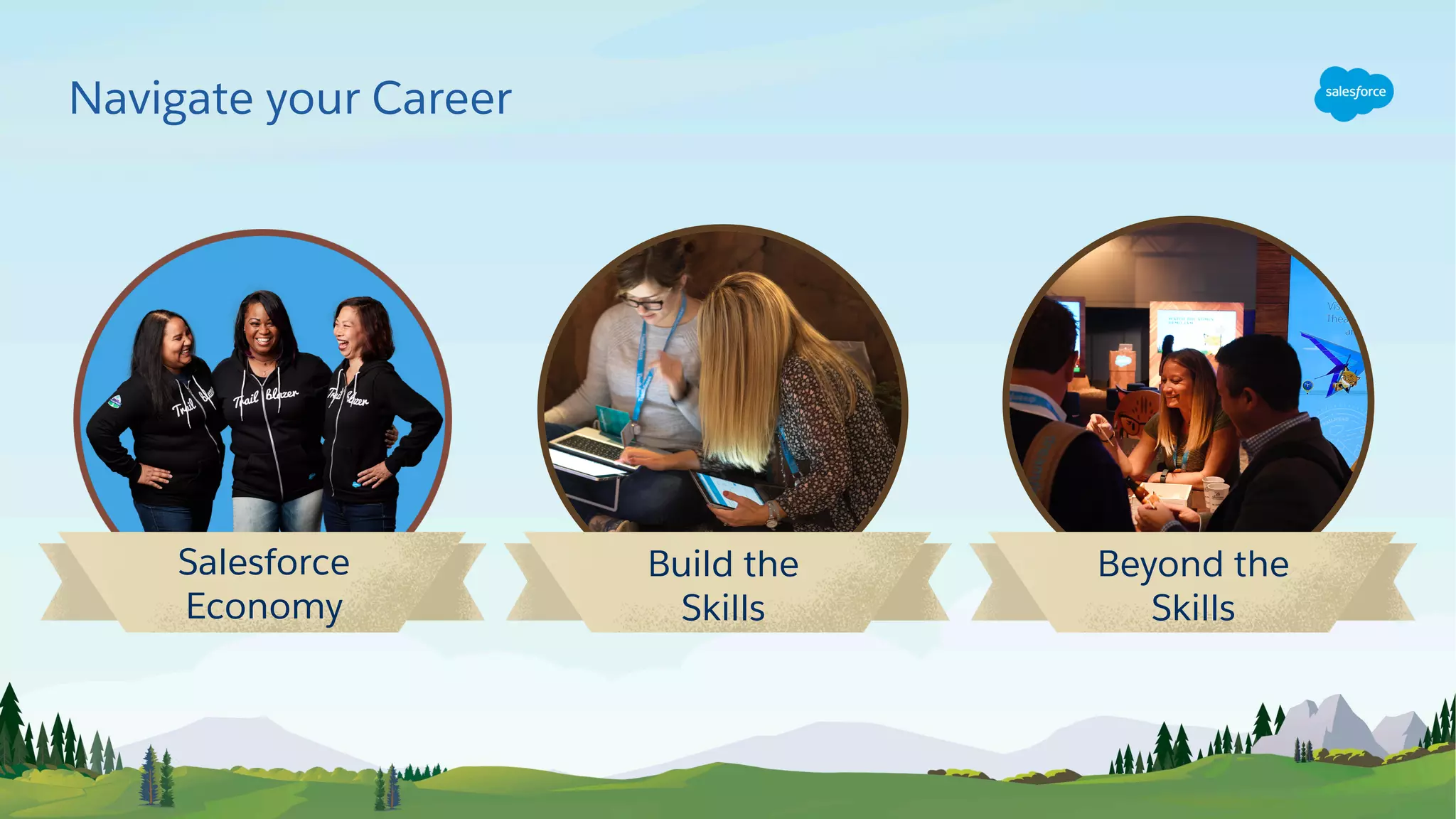 Navigate your Career
Salesforce
Economy
Build the
Skills
Beyond the
Skills
 