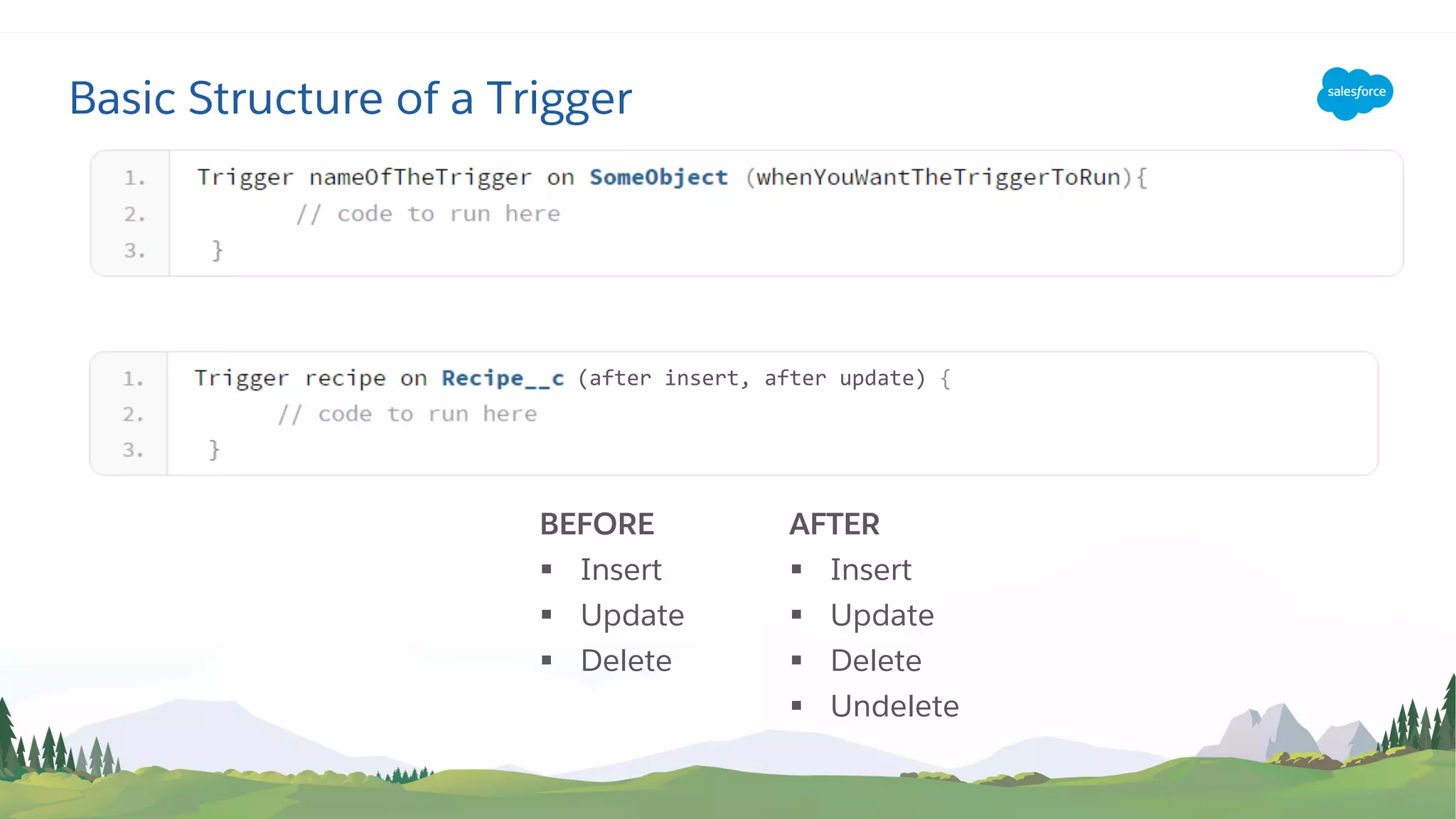 Basic Structure of a Trigger
(after insert, after update) {
BEFORE
§ Insert
§ Update
§ Delete
AFTER
§ Insert
§ Update
§ Delete
§ Undelete
 