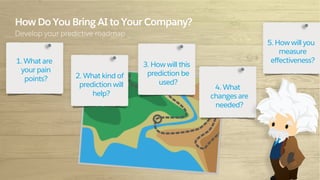 Make Apps Smarter with Einstein | PDF