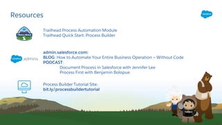 Resources
Process Builder Tutorial Site:
bit.ly/processbuildertutorial
admin.salesforce.com:
BLOG: How to Automate Your Entire Business Operation — Without Code
PODCAST:
Document Process in Salesforce with Jennifer Lee
Process First with Benjamin Bolopue
Trailhead Process Automation Module
Trailhead Quick Start: Process Builder
 