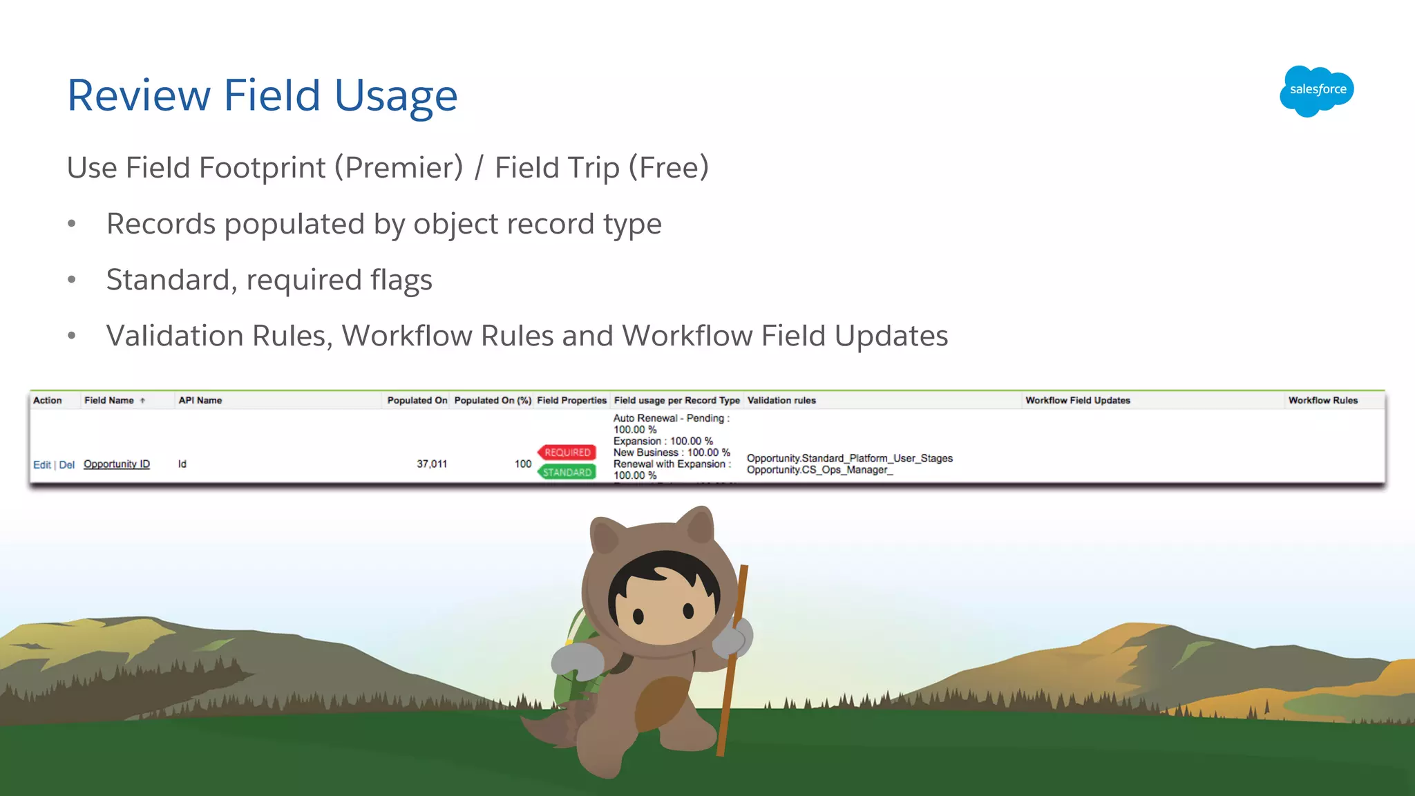 Review Field Usage
Use Field Footprint (Premier) / Field Trip (Free)
• Records populated by object record type
• Standard, required flags
• Validation Rules, Workflow Rules and Workflow Field Updates
 
