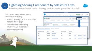 Lightning Sharing Component by Salesforce Labs
Remember how Classic had a “Sharing” button that let you share records?
This component allows you to
share records easily:
• Add a “Sharing” action onto any
record detail page
• Tabbed view of sharing
improves UI experience
• No code required
1
 