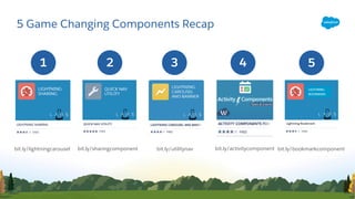5 Game Changing Components Recap
1 2 3 4 5
bit.ly/sharingcomponent bit.ly/utilitynav bit.ly/bookmarkcomponentbit.ly/activitycomponentbit.ly/lightningcarousel
 