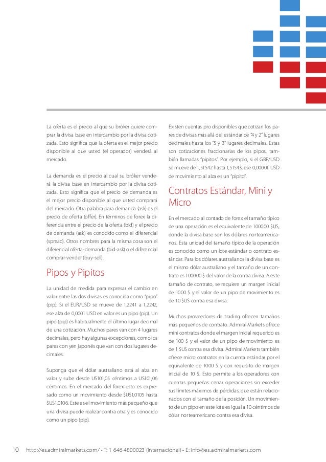 Introduccion al trading en forex
