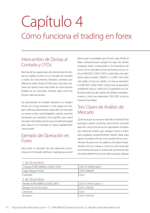 Introduccion a forex