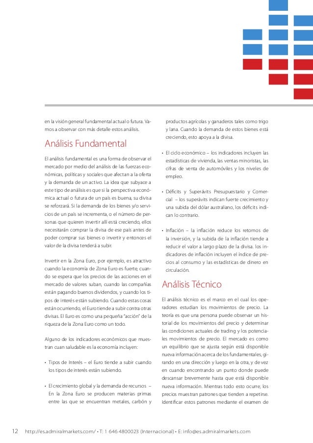 Introduccion al trading en forex