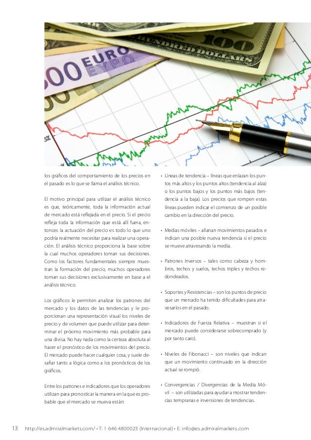 Introduccion al trading en forex