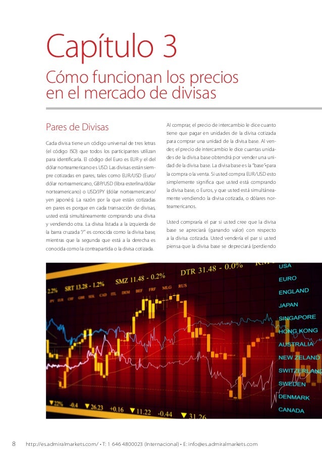 Introduccion al trading en forex